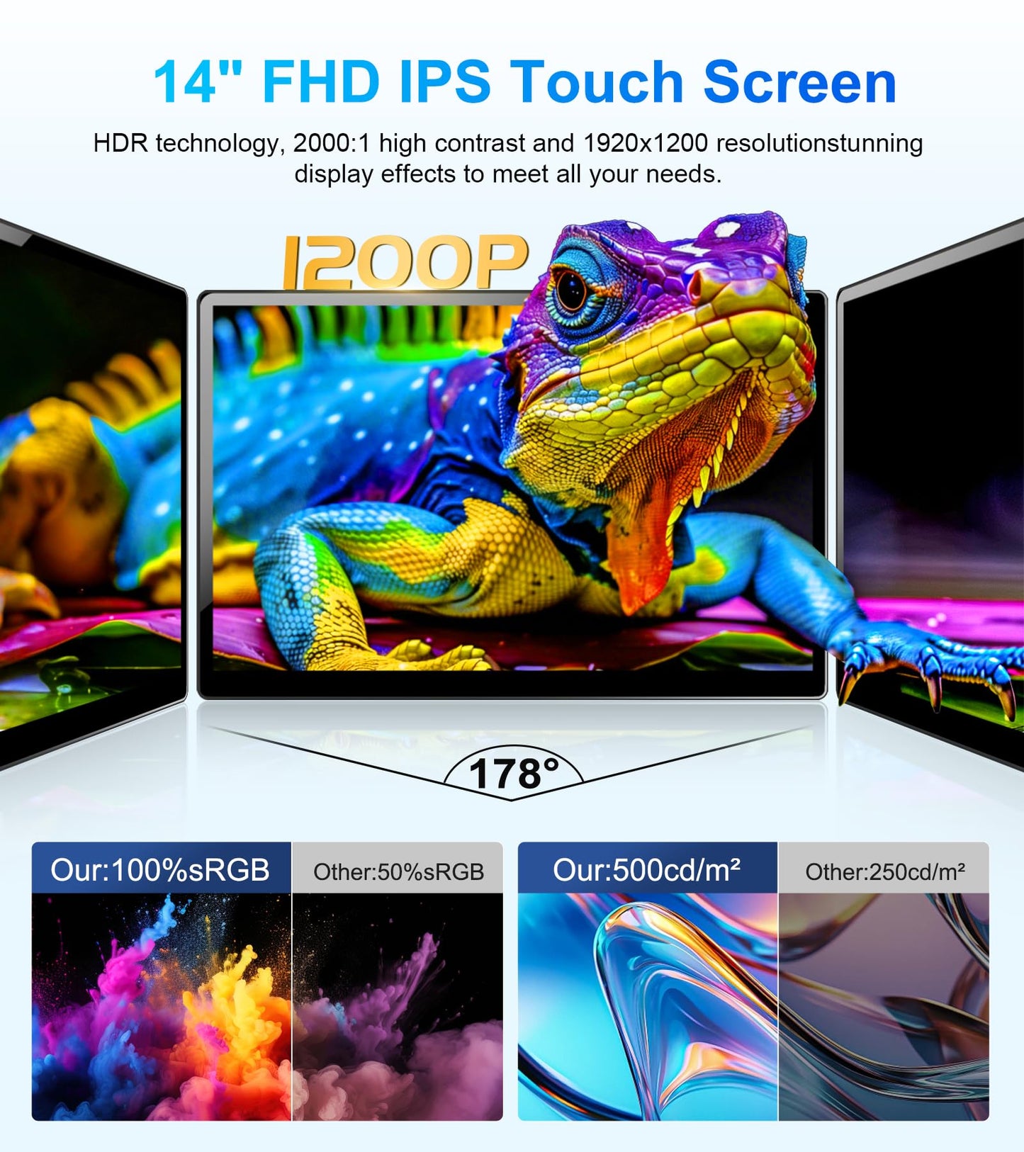 JUNEBOX 14" Touchscreen Monitor - Equipped with VGA DVI and HDMI VESA Dual-Speaker,1080P IPS 10-Point Industrial Touchscreen Monitor for PC Laptop RPi POS Kiosk Home,Industrial Equipment (Black)