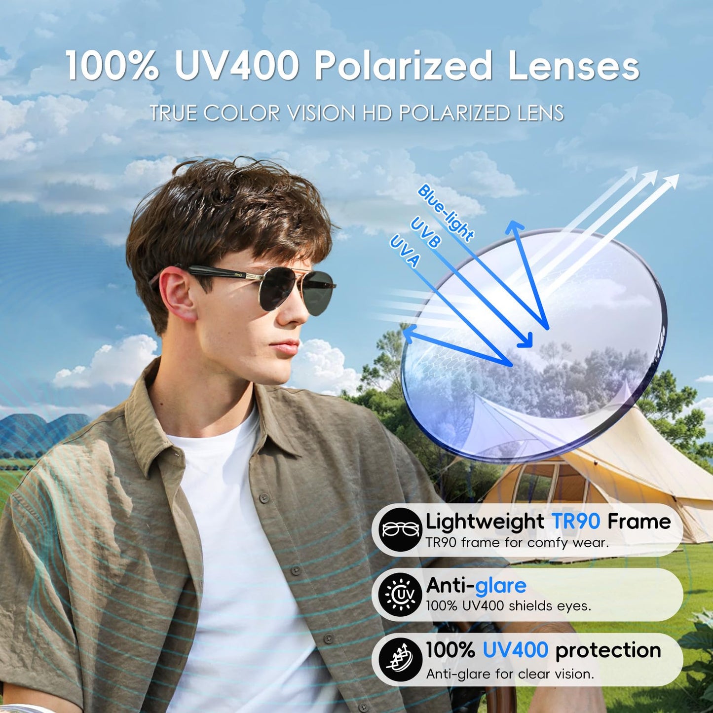 GetD AI Smart Glasses for Men Women with Classic Aviator, Nylon Polarized Bluetooth Sunglasses, Smart Sunglasses with ChatGPT AI Translation with for 145 Languages