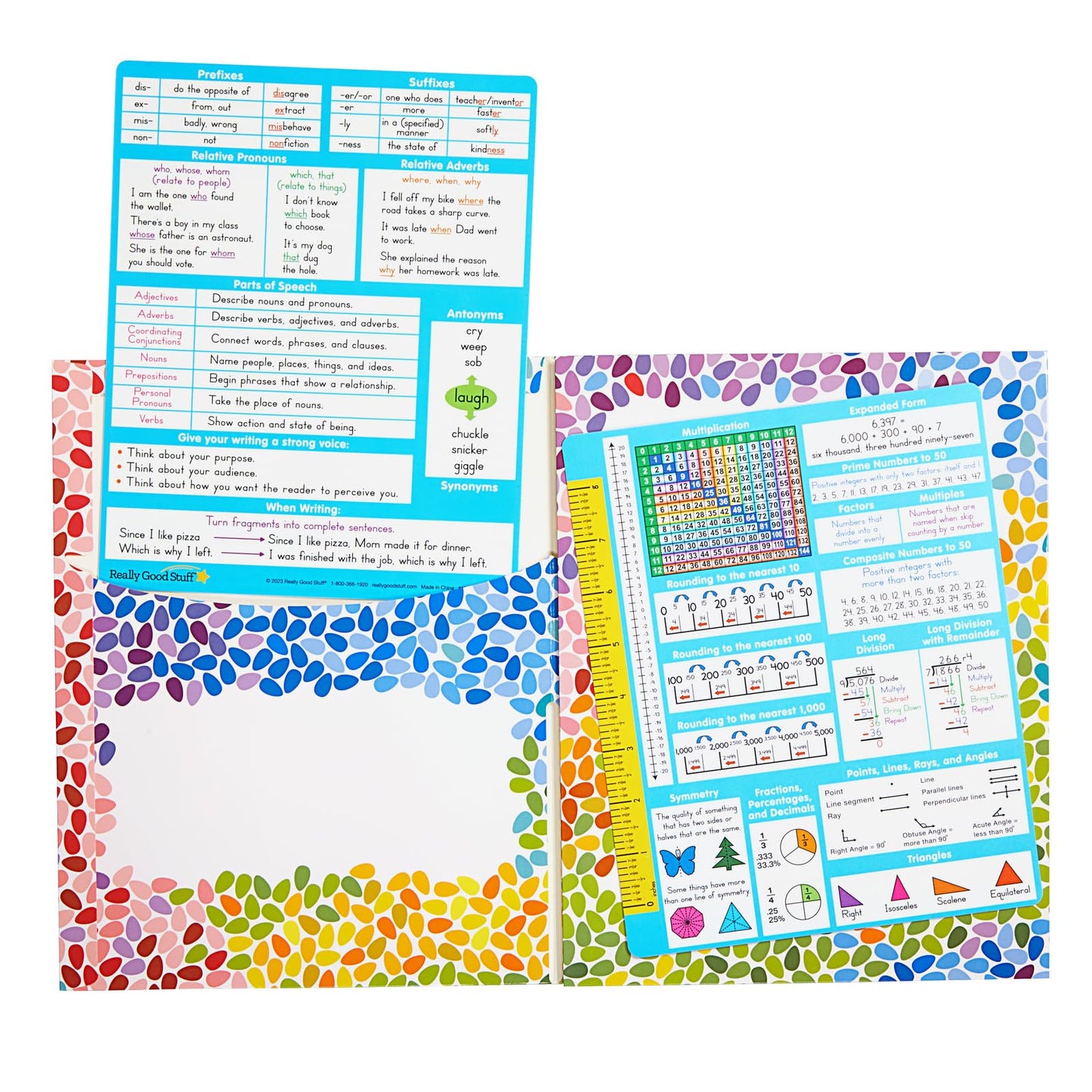Really Good Stuff Essential Reference Cards - Grade 4 - Set of 12