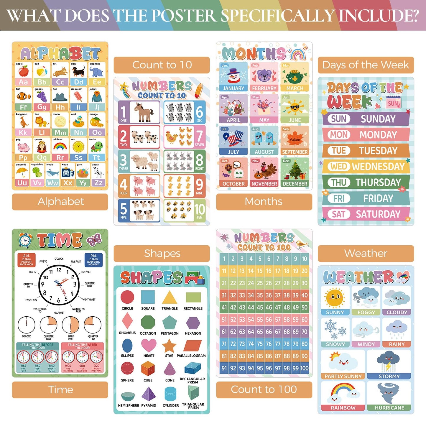 KONVINIT 18 Pack Educational Posters for Classroom Must Haves, Boho Learning Posters For Toddlers 1-3 with PET Lamination, Toddler Learning Posters - Kindergarten & Preschool Classroom Decor School Supplies For Kids