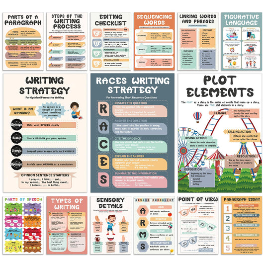 Affrolling 15 Pcs Boho Writing Process Posters 11 x 16 in Parts of Speech Poster Pastel Matte-laminated Educational Types of Writing Poster for School Classroom Decor Self-directed Learning