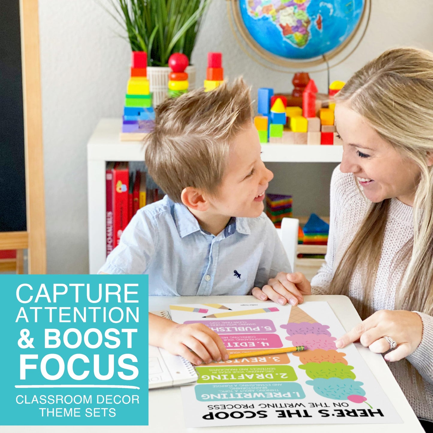Parts of Speech Posters for Classroom Must Haves - 12 Grammar Posters, Writing Process for Homeschool, Elementary & Middle School, ELA 3rd 4th & 5th Grade Teacher Must Haves, Pastel Classroom Decor