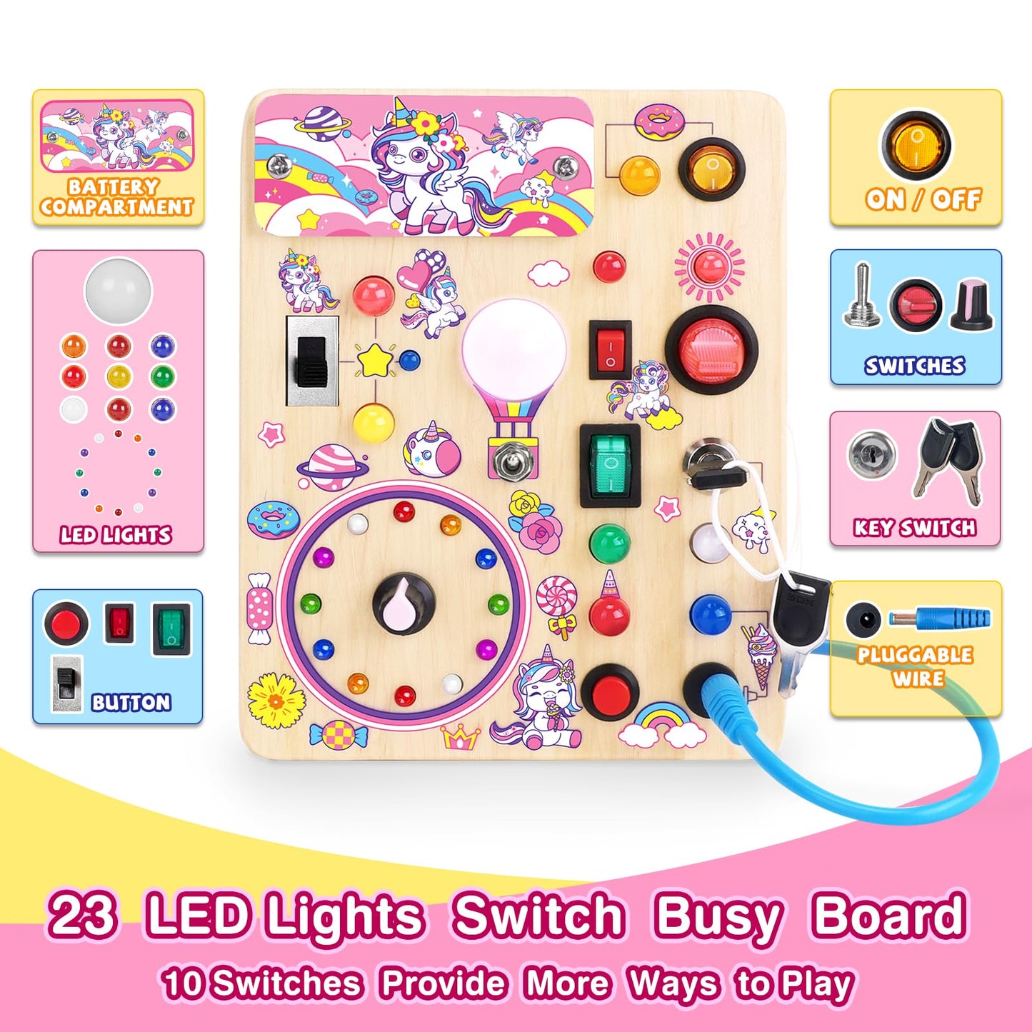 Grarain Busy Board for Toddlers - Montessori Educational Toy for 1-3 Year Old Boys & Girls | Travel-Friendly Sensory Learning Activity | Ideal for Kids with Autism(Unicorn Busy Board)