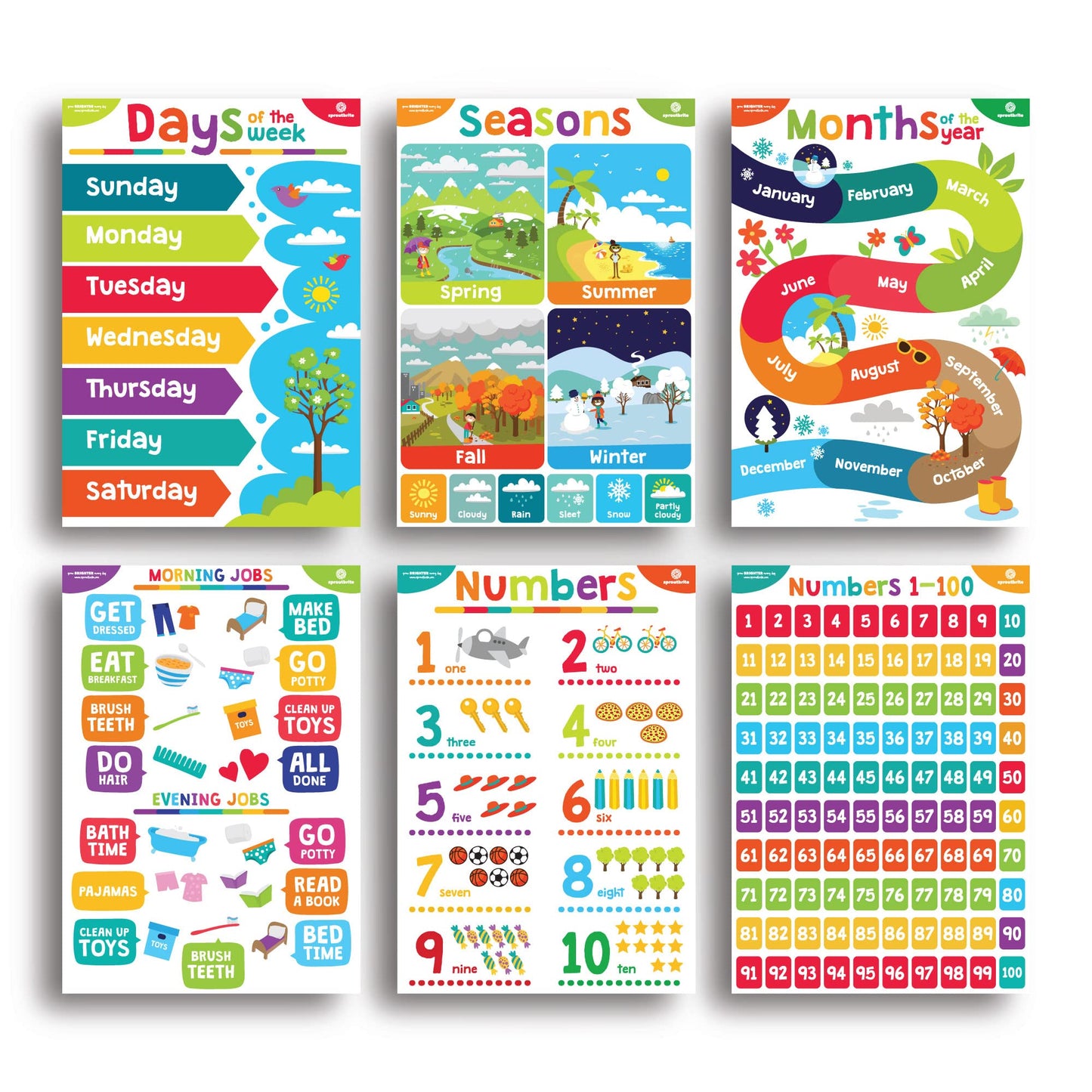 Sproutbrite 18 (12"x16") Complete Educational Poster Bundle for Toddlers - Colorful Charts for Preschool, Kindergarten & Homeschool Motivation - Inspired Learning Charts That Transform Walls Into Daily Teaching Tools