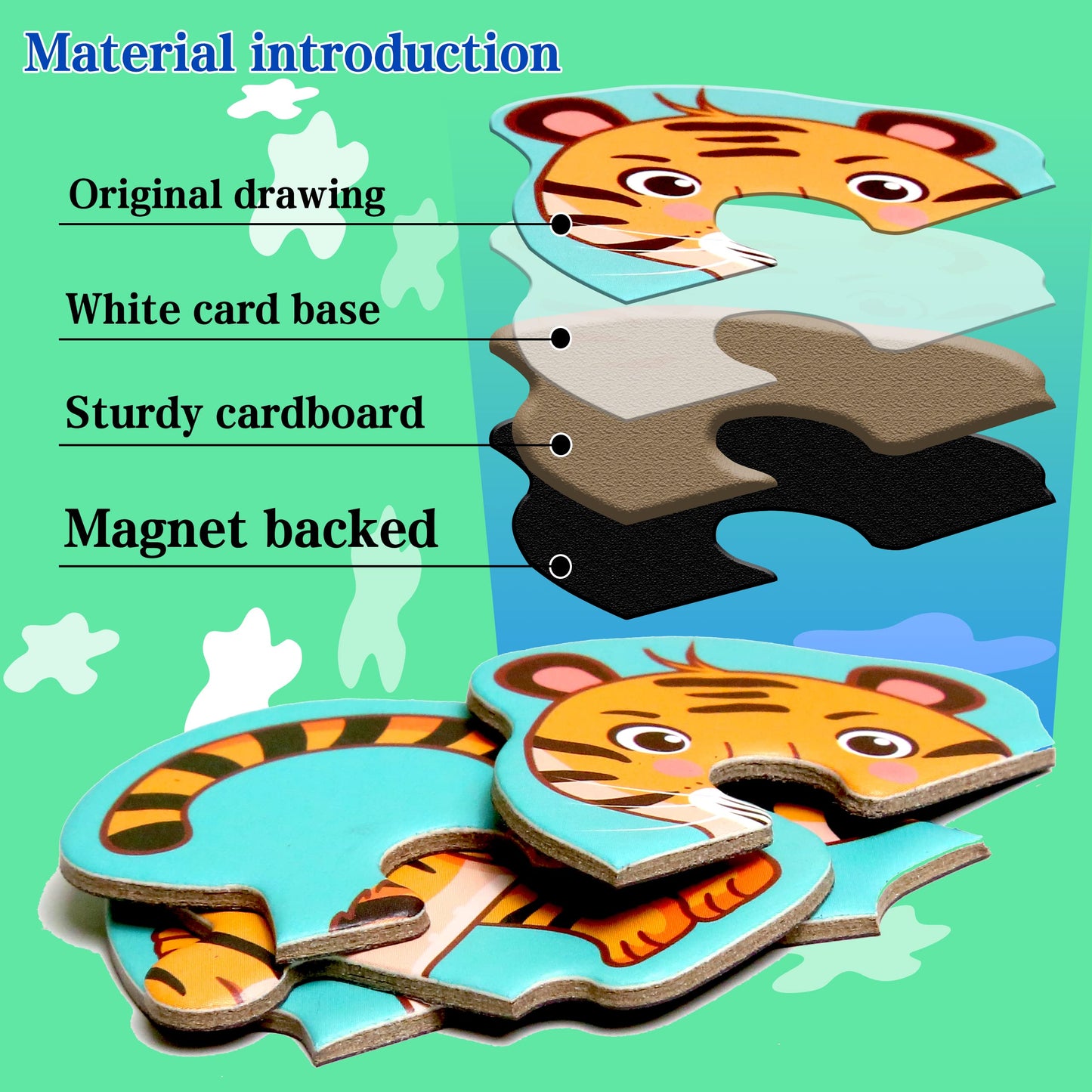 Magnetic Puzzles for Kids Ages 1-3, Travel Toddler Puzzles Ages 2-4 Year, Animal Activities Toy for Boys & Girls 3-5 yo - Learning Magnet Gift for Road Trip
