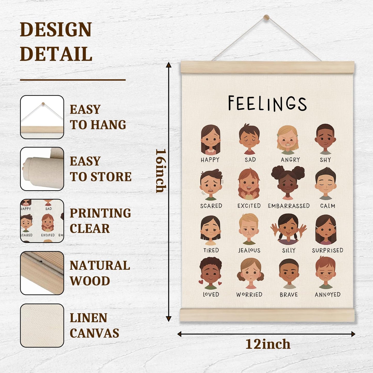 DOI-LANEE Feelings Chart 16x12 Inch, Mental Health Poster Hanger Frame, Montessori Emotions Poster Wall and Therapy Office Decor, Psychology Gifts, Set of 2 Preschool Classroom Decor