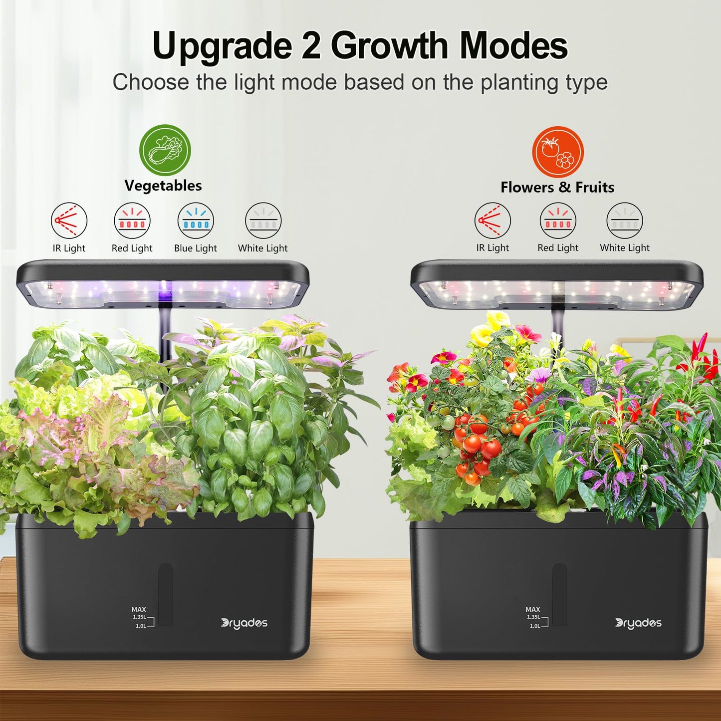 DRYADES Indoor Garden System with 19W LED Light, Self-Watering Pots, Medium Size, Black-a, Model Z224
