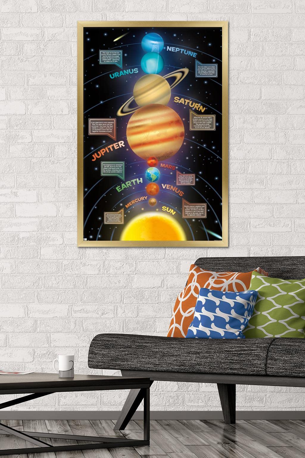 Trends International Solar System 2023 Wall Poster, 34L x 22.4W, Gold Framed Version
