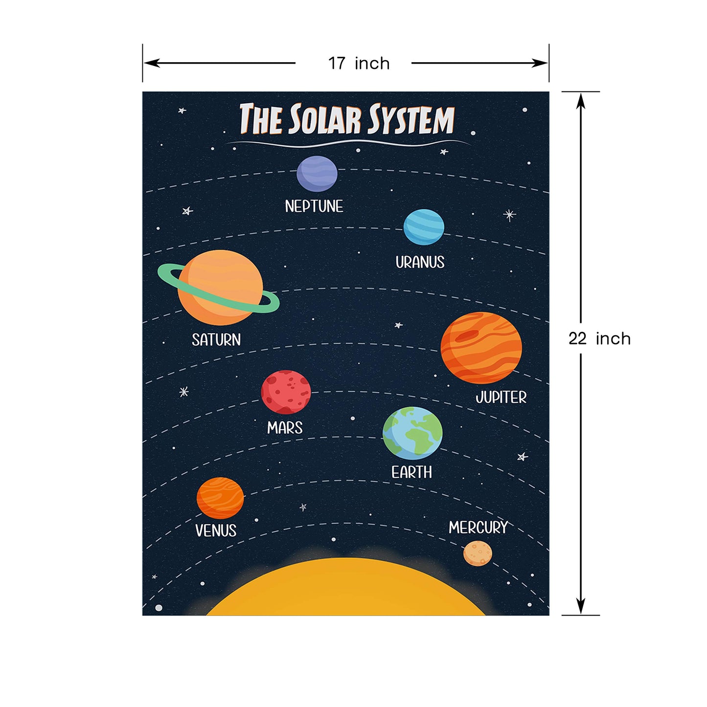Youngever 13 Pack Laminated Educational Preschool Posters for Toddlers and Kids, Learning Posters, Classroom Posters, Teaching Posters, Alphabet ABC Posters, with Solar System (22 x 17 inch)