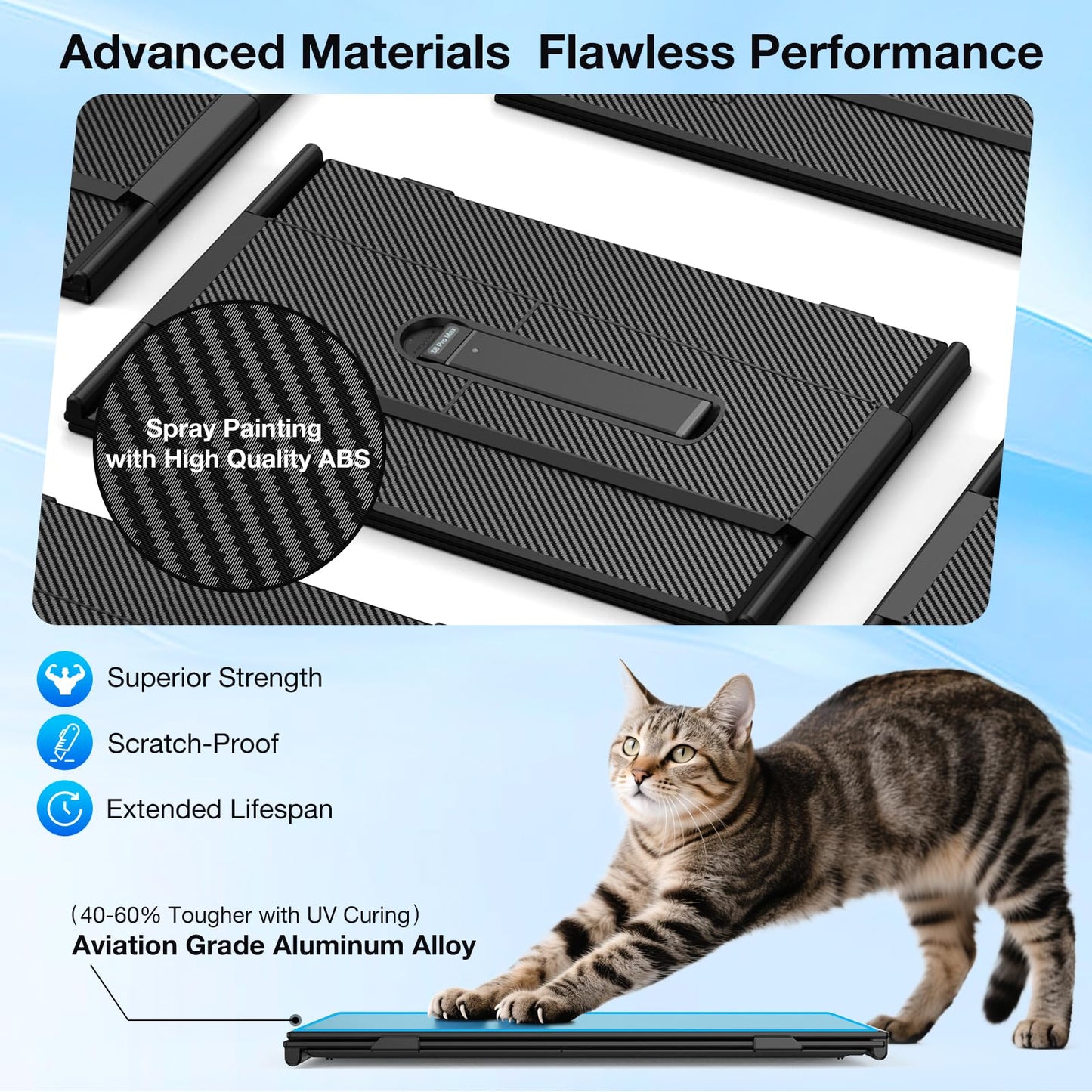 Laptop Screen Extender, Ultra-Thin 15.6" FHD 1200P 16:10 Portable Monitor for Laptop, Lightweight Travel Monitor Extender Plug & Play for 14.2"-17.3" Laptops, Compatible with Wins/Mac/Android/Chrome