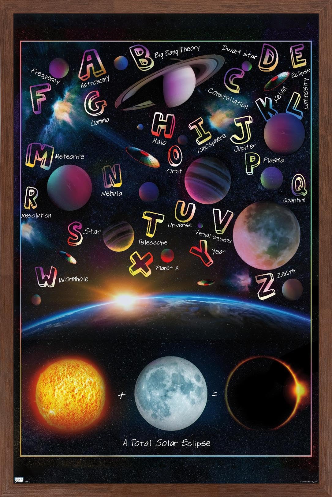 Trends International Ali Chris - The Solar System: Total Eclipse Letters Wall Poster, 34L x 22.4W, Mahogany Framed Version