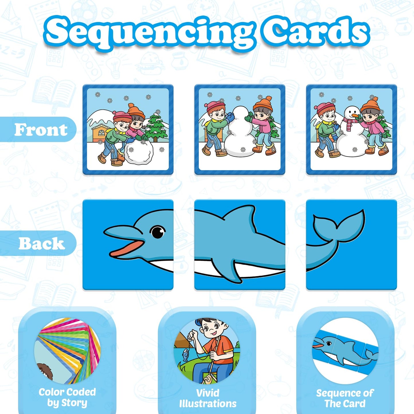 Kasfalci Sequencing Cards,Sequence Board Game for Kids,Speech Therapy Materials Toys for Autism,Story Storytelling,Social Skills,Sentence Building,Preschool Learning Activities,Classroom & Homeschool