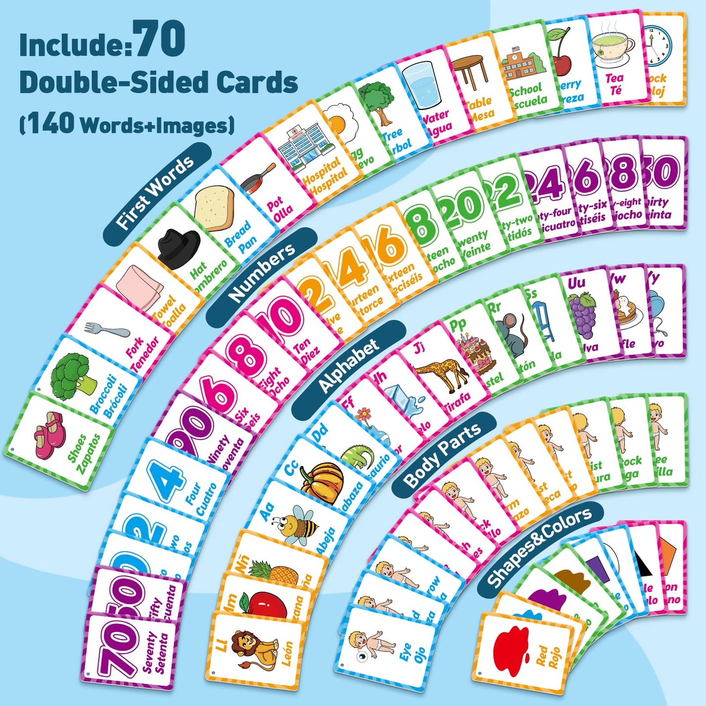 Edulok Bilingual Flash Cards: Spanish to English, First Words & Toddler Alphabet Flash Cards for Kids Learning Spanish & English