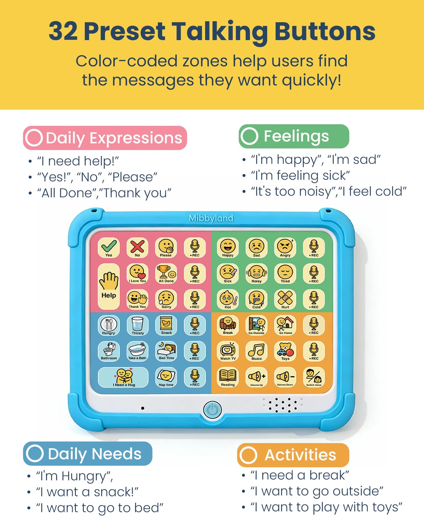 MibbyTalk AAC Device for Autism & Nonverbal Kids and Adults, Communication Tool for Home & School Use and Speech Therapy – 32 Preset Buttons, 11 Recording Buttons with Stickers, Silicone Case, Blue