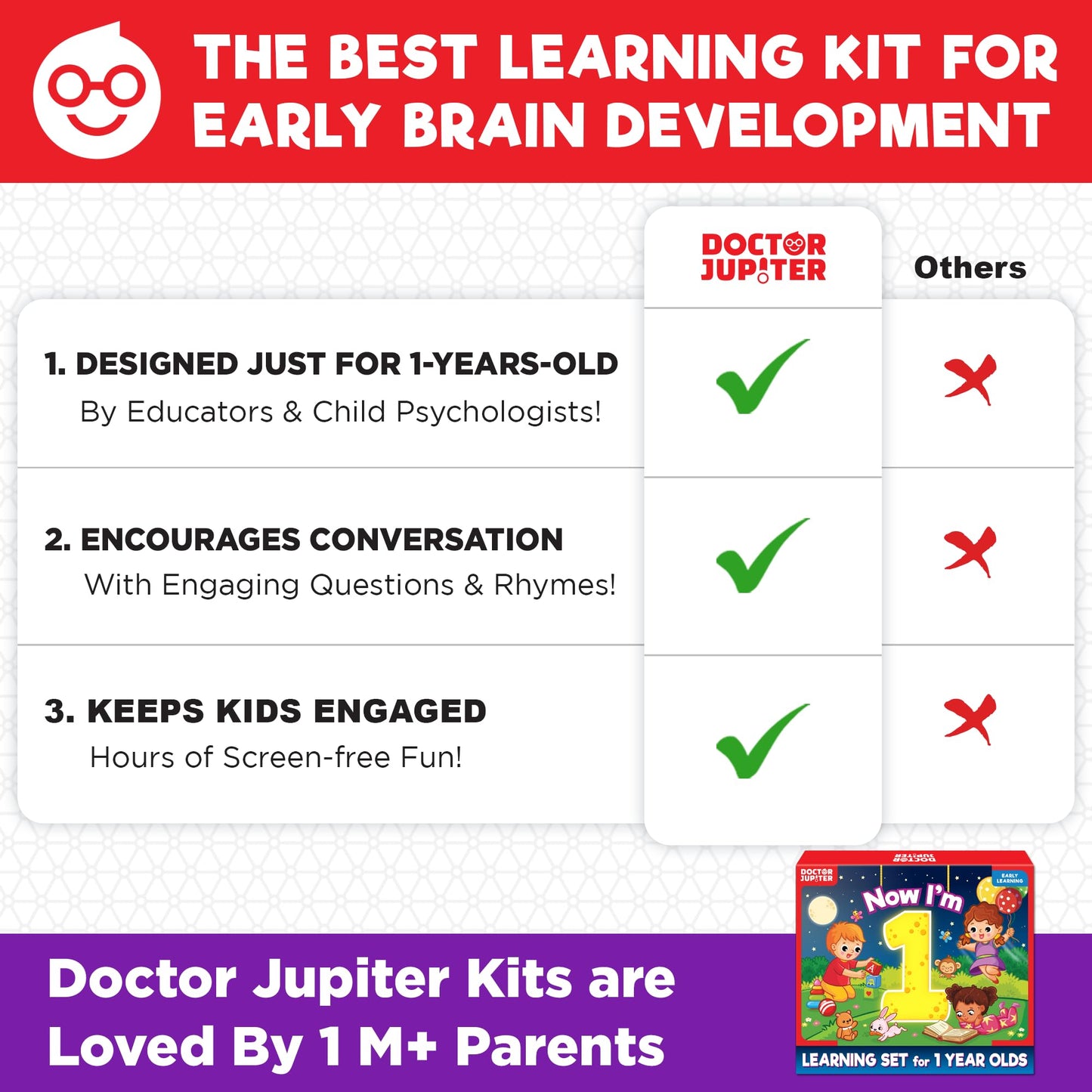 Doctor Jupiter Now I AM 1 | Educational Learning Toy for 1 Year Olds | Birthday Gift Ideas for Boys & Girls Ages 1+ | Preschool Learning Activities
