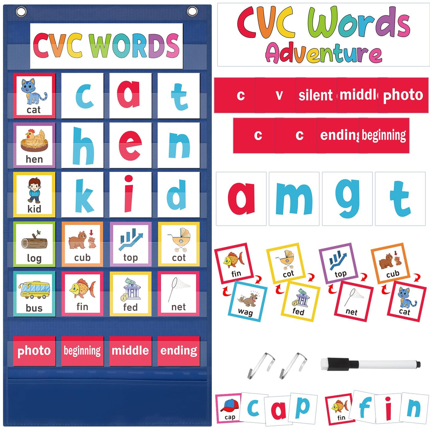 Pasimy CVC Word Pocket Chart with 65 Double-Sided Phonics Flash Cards Classroom CVC Word Literacy Games Preschool Kindergarten Classroom Must Haves for Learning Reading and Spelling(Blue)