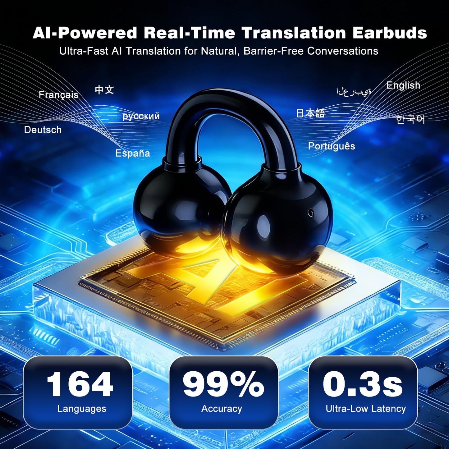 poodays AI Translation Earbuds Real Time, 164 Languages Translator Earbuds, Wireless Translating Ear Buds, Bluetooth Headphones for Travel Business Meeting Learning (Black)