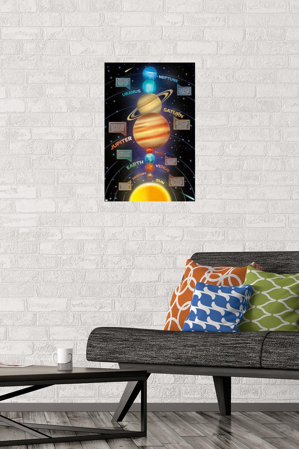 Trends International Solar System 2023 Wall Poster, 22.4L x 14.7W, Premium Unframed Version