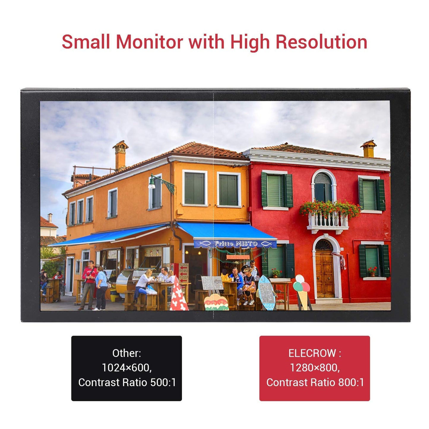 ELECROW 8 Inch Touchscreen Monitor, 1280x800 IPS LCD HD Display with Stand, Portable Capacitive Touch Screen Compatible for Raspberry Pi 3/4/5, Win 11/10/8/7, Jetson Nano, laptops, Game Consoles