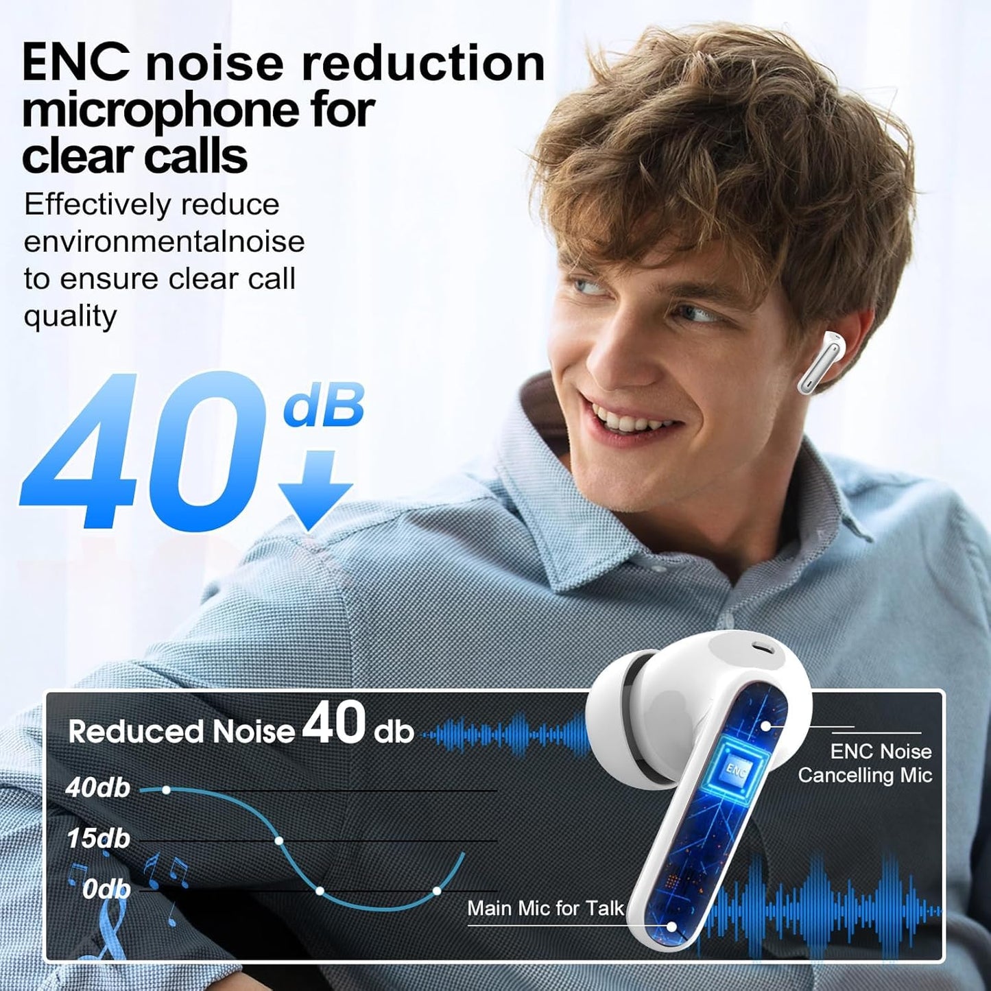 Csasan Ai Translation Earbuds Real Time,3-in-1 Buletooth 5.3 Translator Earbuds with 6 Translation Modes/164 Languages,No Subscription Required Translatior Headphones, White