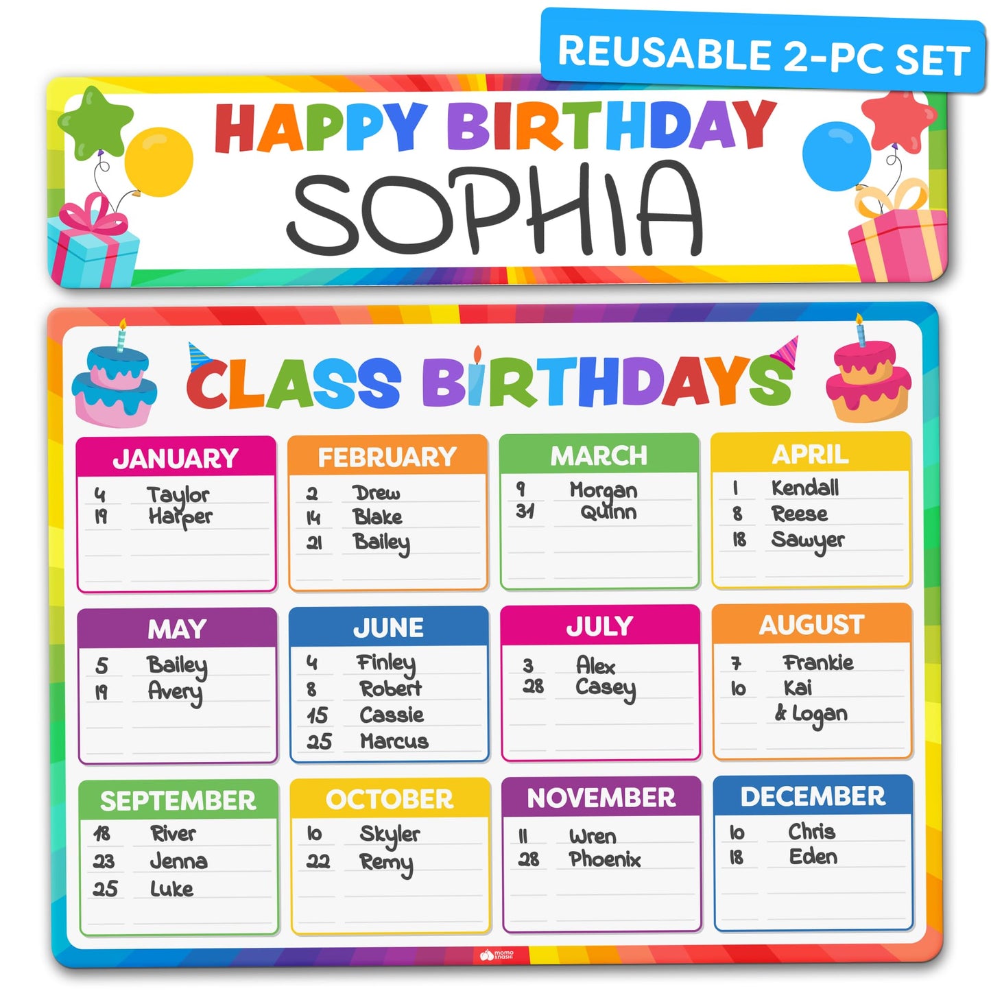 Momo & Nashi Happy Birthday Poster for Classroom 2pc - Back to School Supplies Classroom Birthday Chart Poster Bulletin Board Decorations for Teacher Elementary & Kindergarten