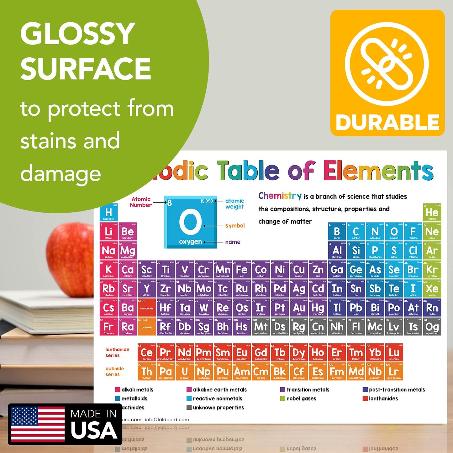 Educational Charts for Preschool to Grade 1 – Bright and Colorful Visual / Learning Aid Wall Art Poster for Classrooms | Glossy Durable Cardstock | 8.5" x 11" | 5 per Pack (Periodic Table of Elements)