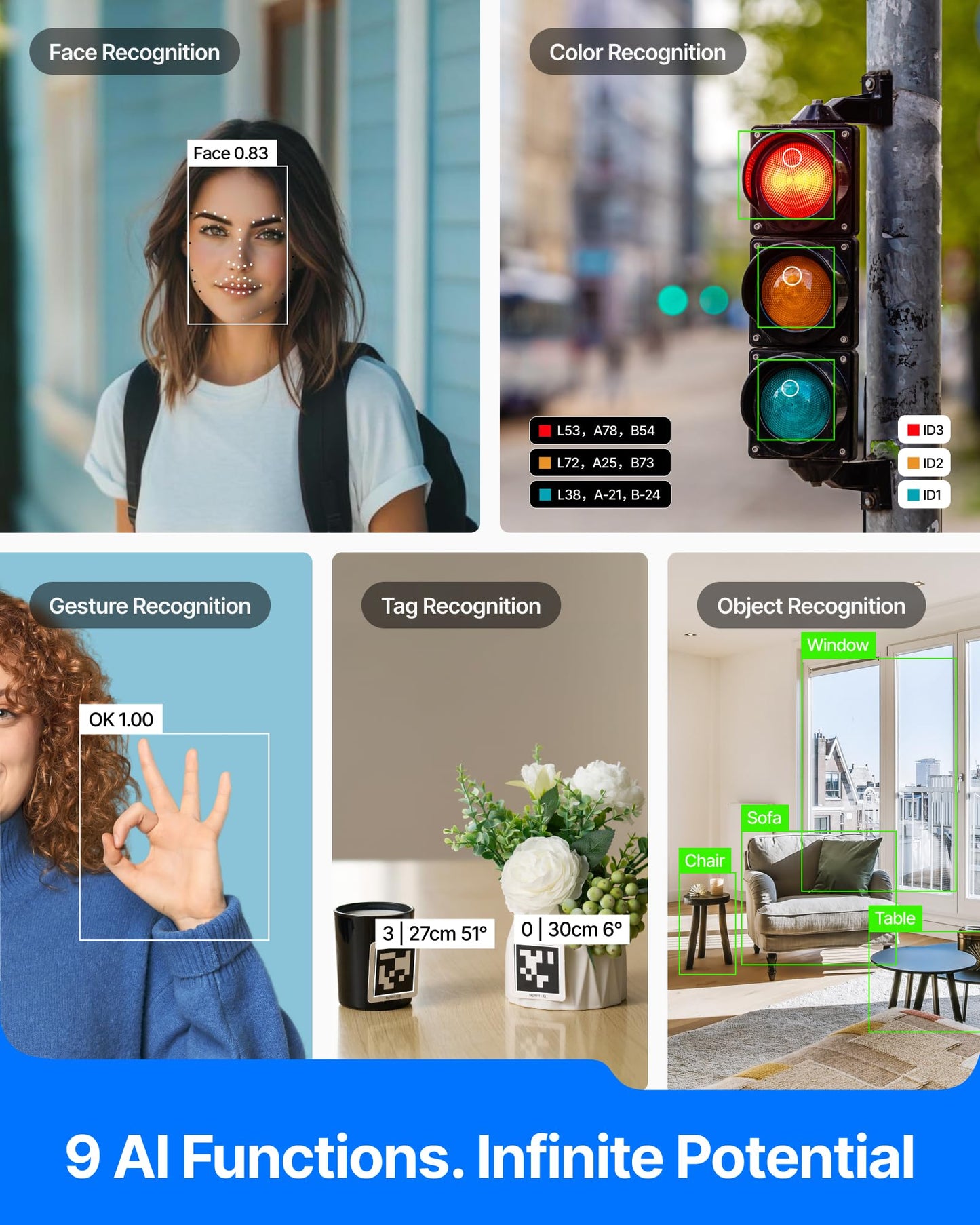 Smart Camera 2.0: All-in-One Vision Module for Education, for Makeblock mBot2