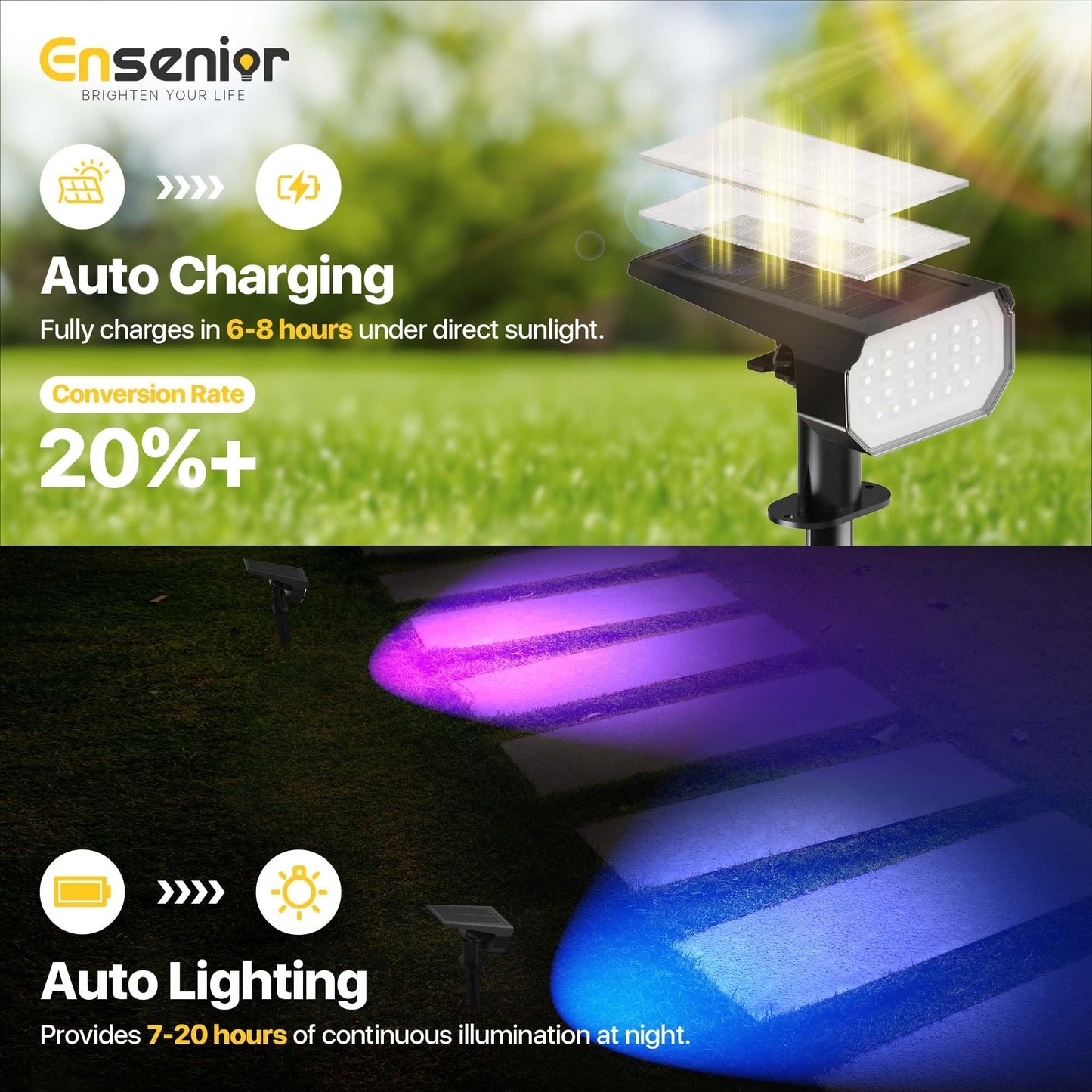 Ensenior Solar Spotlights Outdoor Waterproof RGB 7+1 Color Changing Landscape Lighting, Pack of 10, Model CP2-13CM-RGB-10-BL-ZY-M02