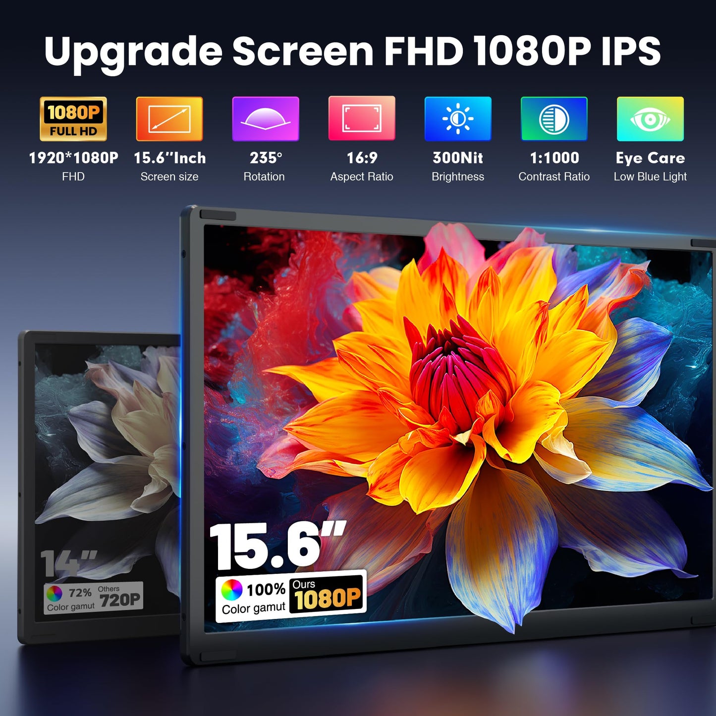 Venraty Upgraded Detachable 15.6" Laptop Screen Extender,FHD 1080P IPS Triple Portable Monitor for Laptop, Multiple Screens Design Monitor Extender for 13"-17.3" Laptops (Mac, Wins, Android, Dex)