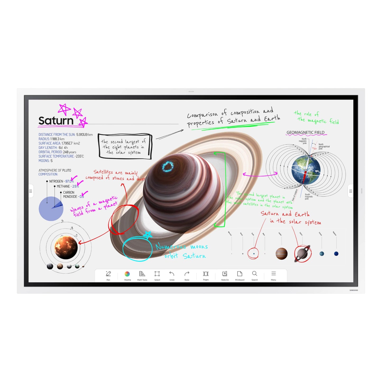 Samsung Pro 85” 4K WMB Interactive Display, SmartView+, Built-in Speakers, Wi-Fi and Bluetooth Embedded, Durable Screen, Universal Pairing, LH85WMBWLGCXZA