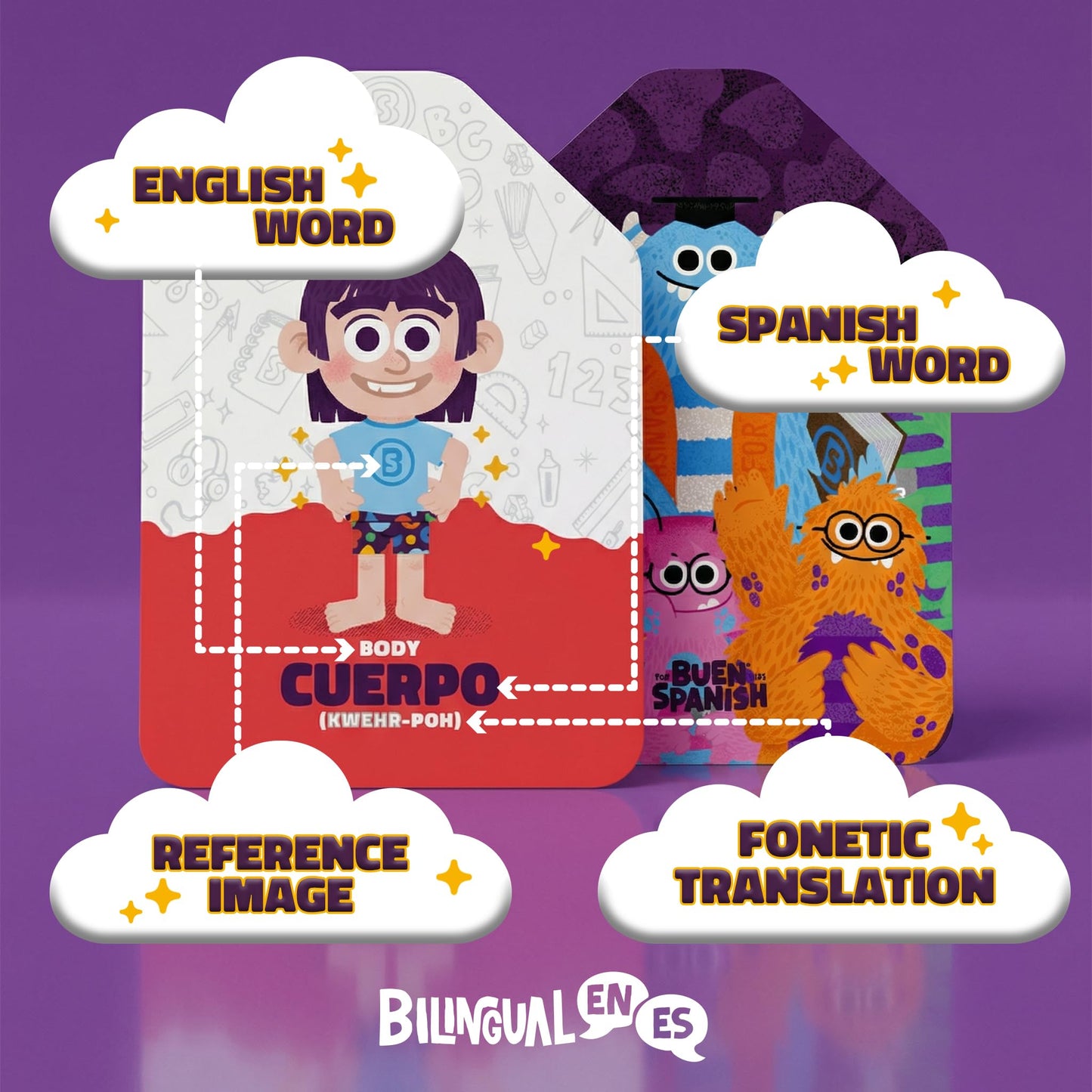 Let’s Know My Body – Bilingual Spanish & English Flashcards for Kids, Beginners, and Adult Learners | Montessori Learning Cards to Teach Body Parts Vocabulary. Educational Learning Toys