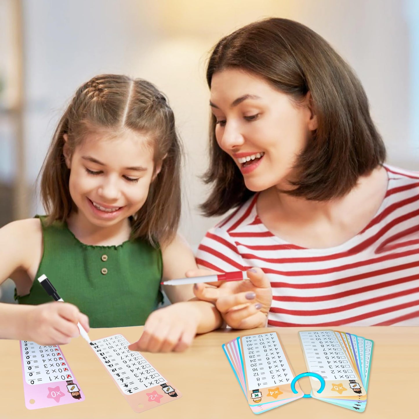 Aojmooke 1-12 Addition Flash Cards, Large Math Times Table Flashcards Chart, with 15 Cards, 2 Dry Erase Markers, 1 Rings, Educational Addition Learning for Classroom Home