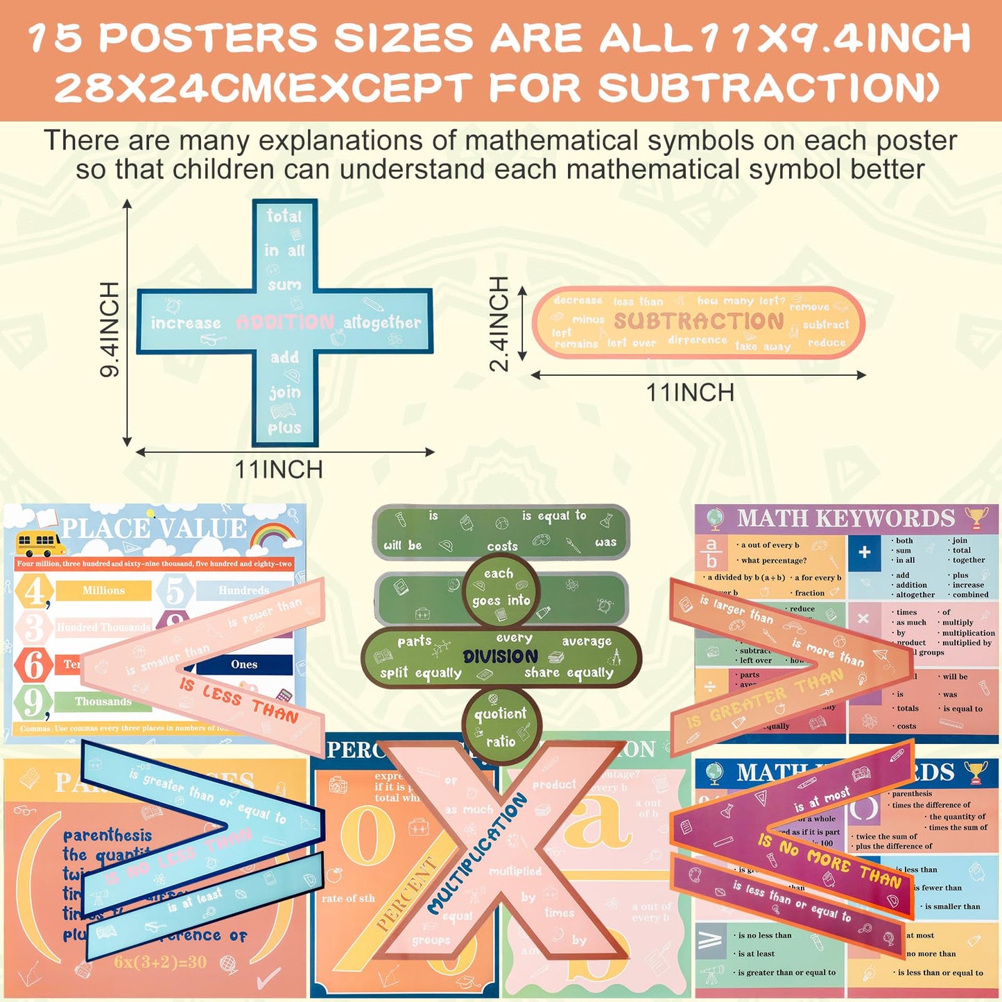 Eersida 27 Pcs Educational Math Posters Set Include 15 Keywords Math Multiple Posters 12 Multiplication Numbers 1-12 Flyers for Classroom Elementary School Supplies Bulletin Board(Boho)
