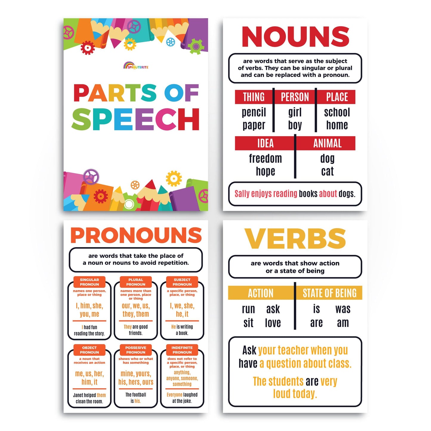 Sproutbrite 10 Pack Parts of Speech Poster Grammar Educational Poster for Classroom 12"x16" - Classroom Decor Decorations, Middle School - Works Like a Mini Grammar Guide