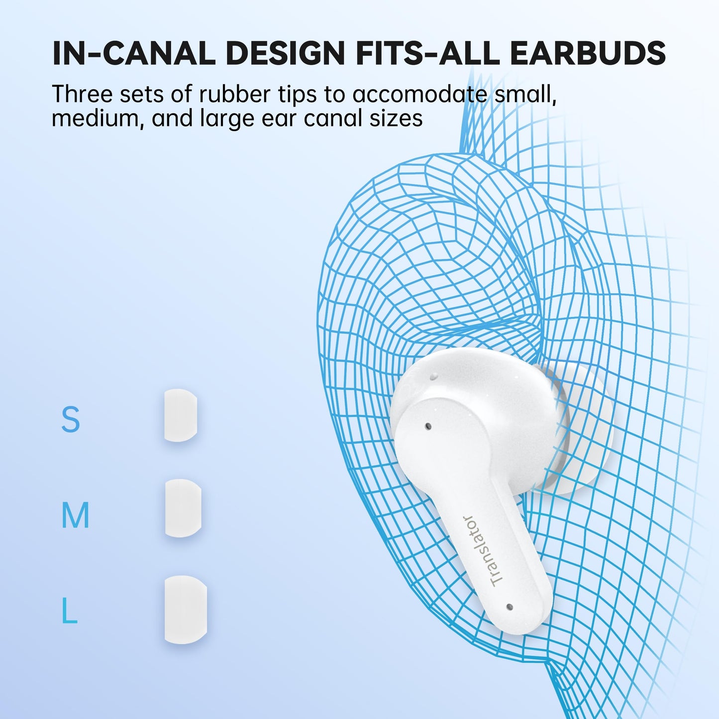 Wooask M3 Translator Earbuds Instant Translation Language Translator Device Support 74 Languages and 70 Accents (Without Offline Package)