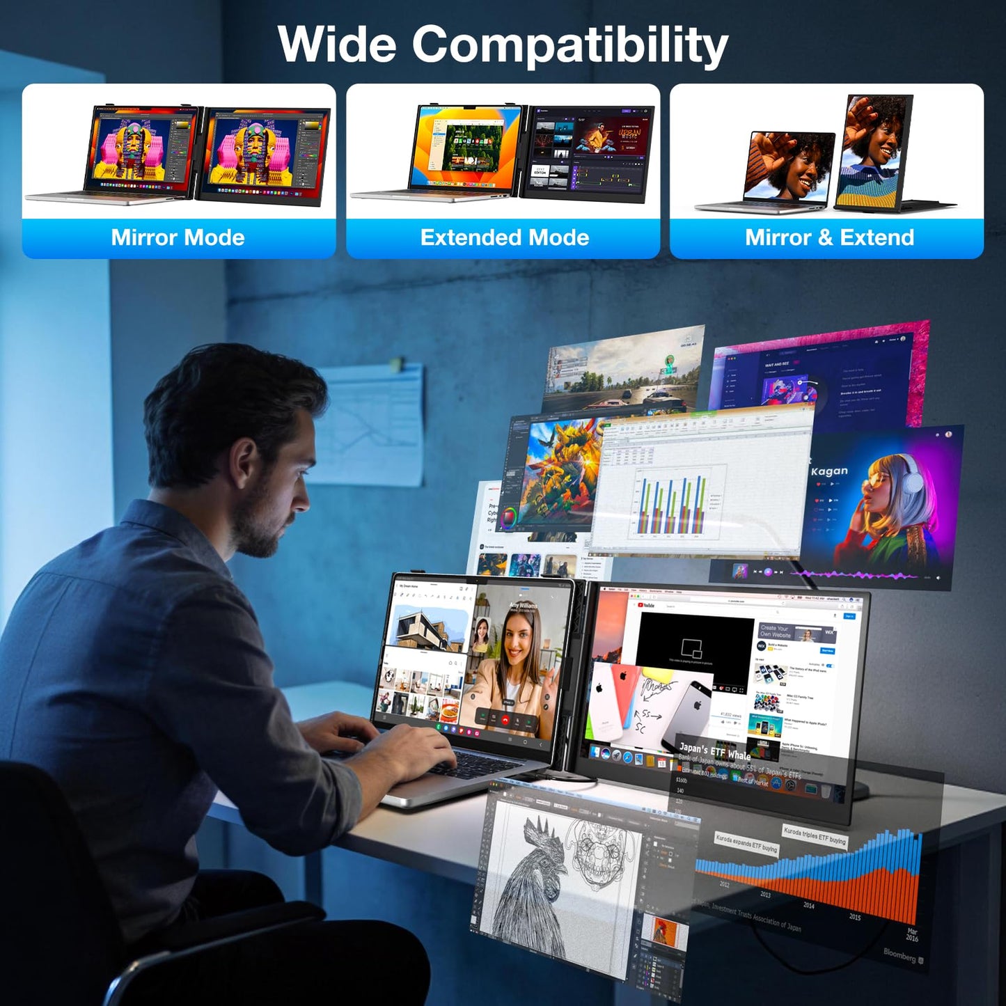 Laptop Screen Extender, Ultra-Thin 15.6" FHD 1200P 16:10 Portable Monitor for Laptop, Lightweight Dual Monitor Extender Plug & Play for 14.2"-17.3" Laptops, Compatible with Wins/Mac/Chrome/Linux