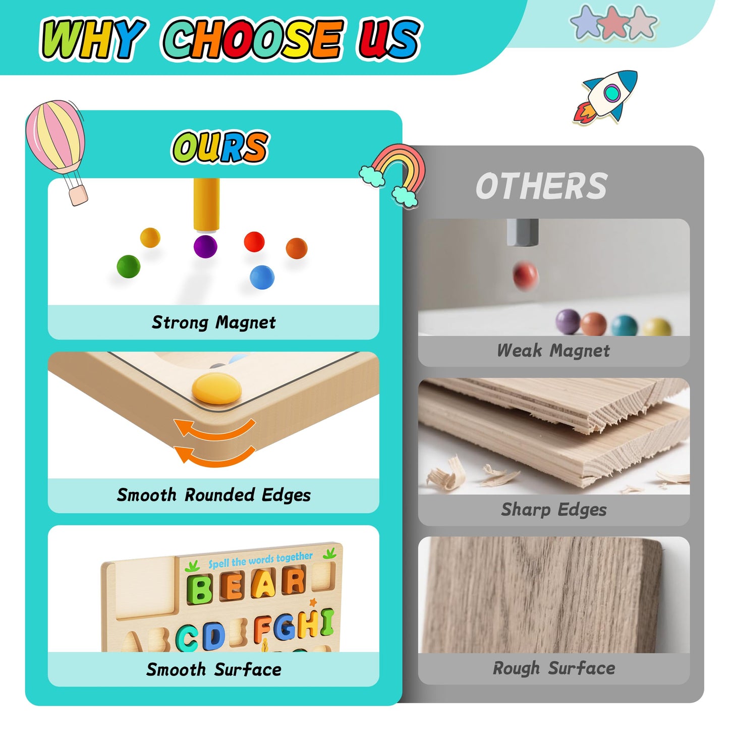 LIOKLICK 3 IN 1 Double Sided Montessori Toys- Magnetic Color and Number Maze, Toddler Wooden Alphabet Puzzles, Dry Erase Board, Preschool Learning Activities Toys for 3 4 5 6 Years Old Kids Girls Boys
