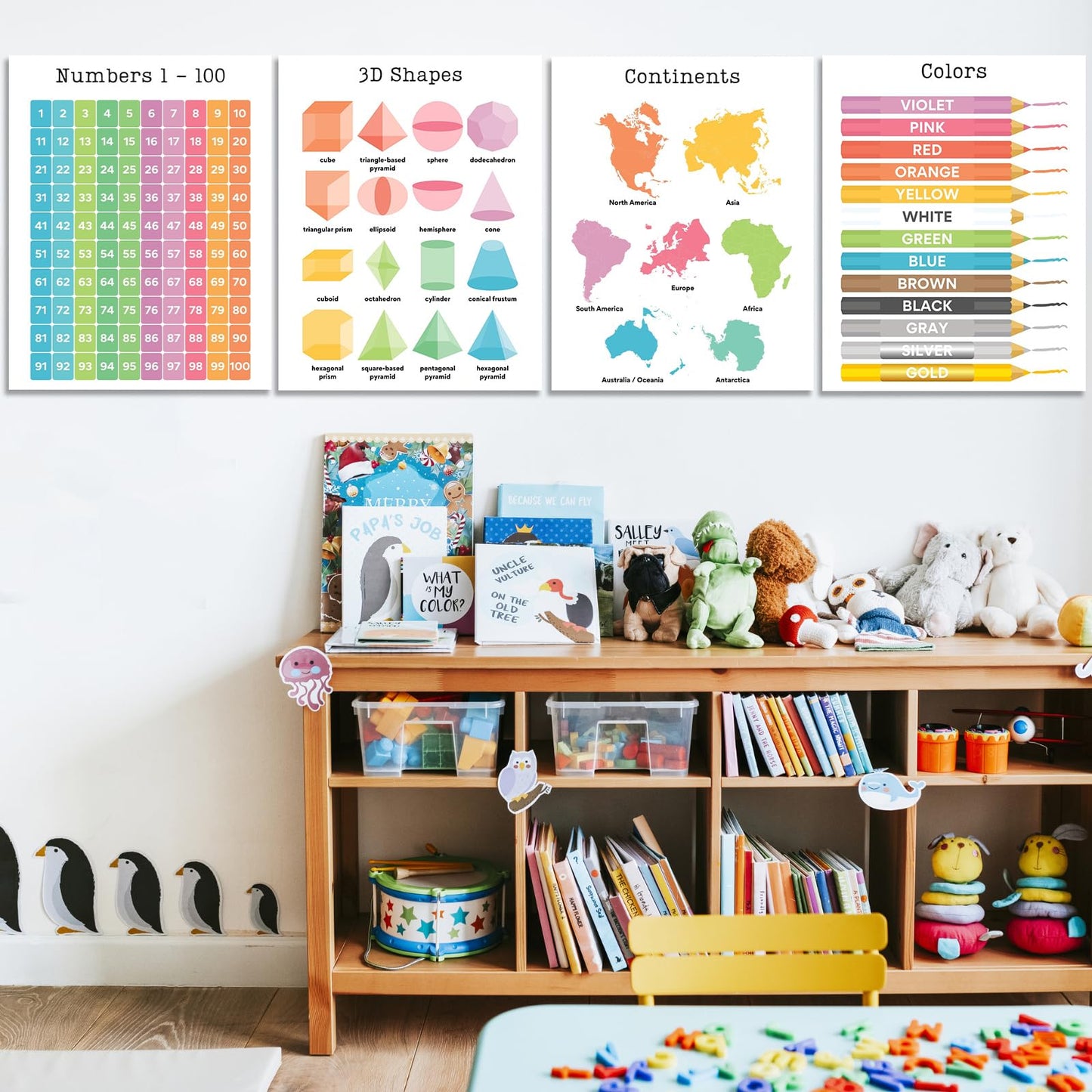 Educational Preschool Learning Posters,Alphabet ABC Posters for Toddlers Classroom Playroom Wall Decor,Counting Chart for Kindergarten,Pre K Learning Poster for Toddlers 1-3 Homeschool Supplies