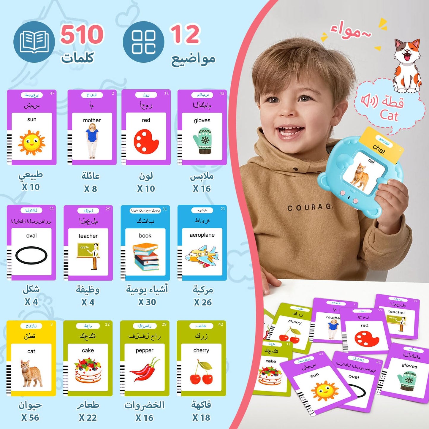 Arabic & English Talking Flash Cards for Toddlers, 510 Sight Words Bilingual Flash Cards, Learning Toys, Montessori Toys, Speech Therapy Toys, Children's Sensory Preschool Educational Birthday Gifts