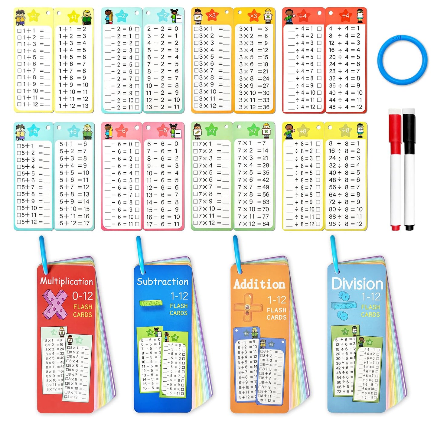 Kiadekoce Math Flash Cards 0-12, 60PCS Times Table Flash Cards Chart, with Dry Erase Markers Sorting Ring, 1st, 2nd, 3rd Grades Educational Math Multiplication Game for Kids Classroom Home