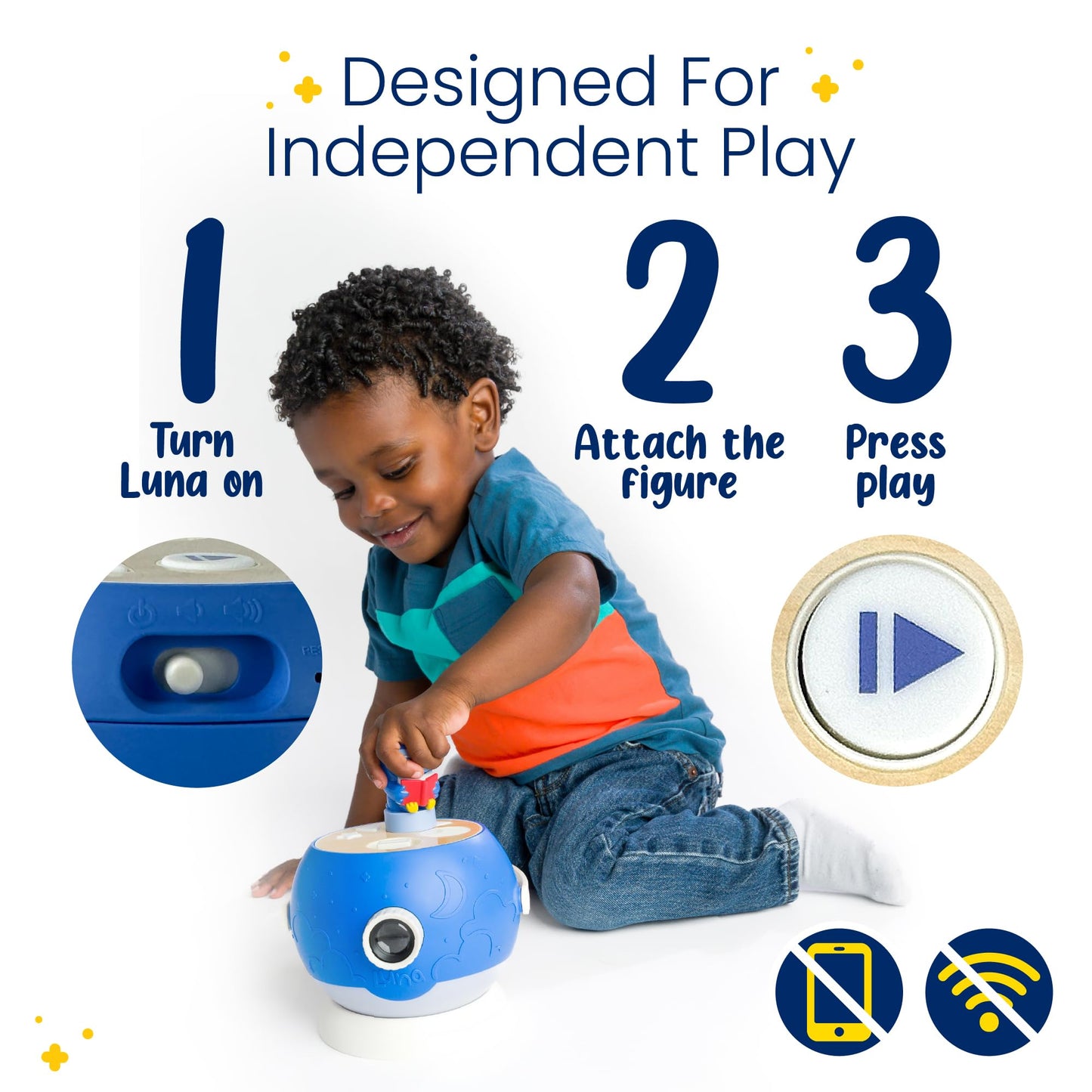 LUNA STORYTIME Kids Book Projector Bundle with Owl & Angelina Ballerina, 10 Stories & 10 Songs, Night Light with Soothing Music, Screen-Free Toy for Toddlers Ages 3+