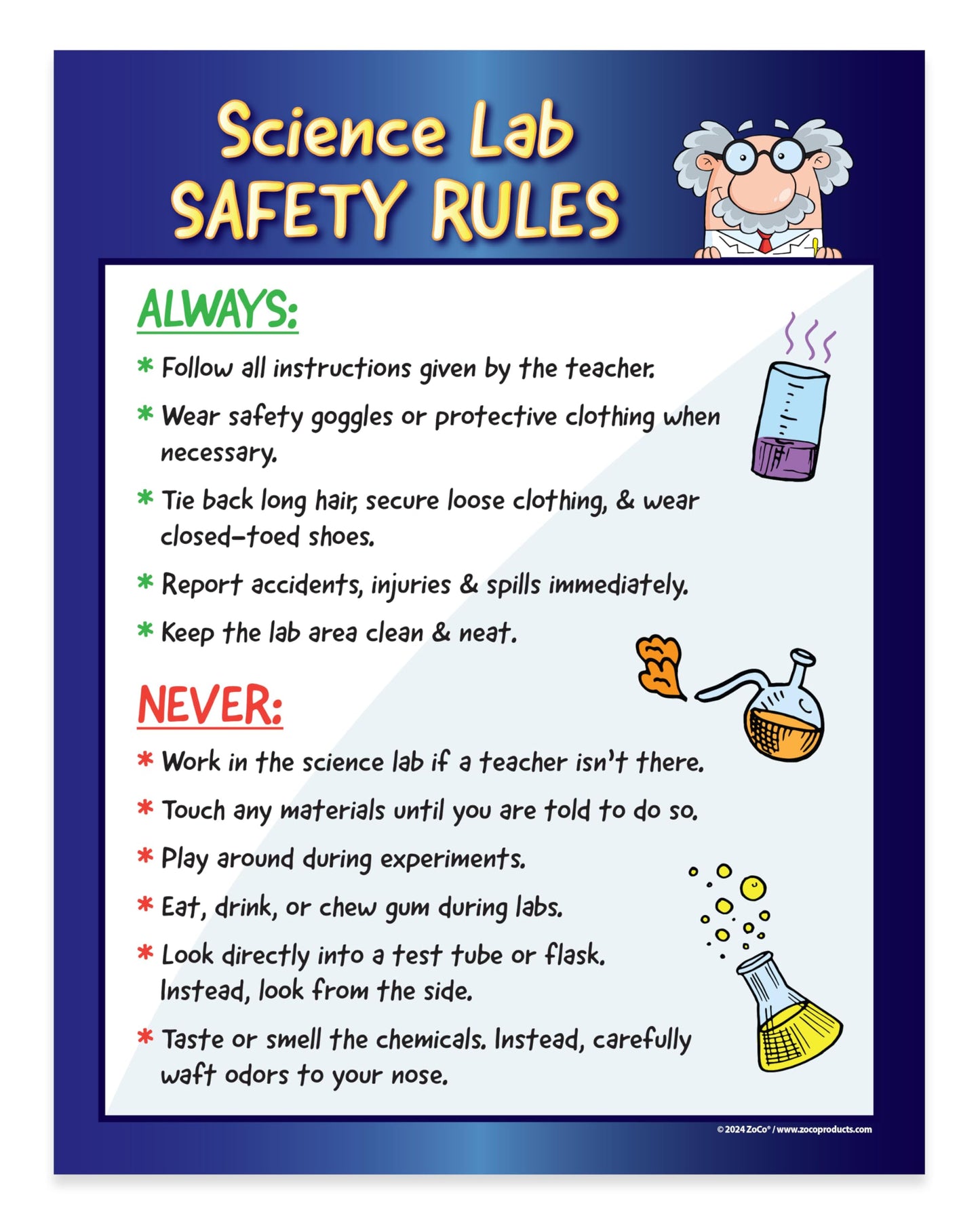 ZOCO - Scientific Method & Lab Safety Rules Posters - Laminated 2-Pack, 17x22, for Middle & High School Science Classrooms