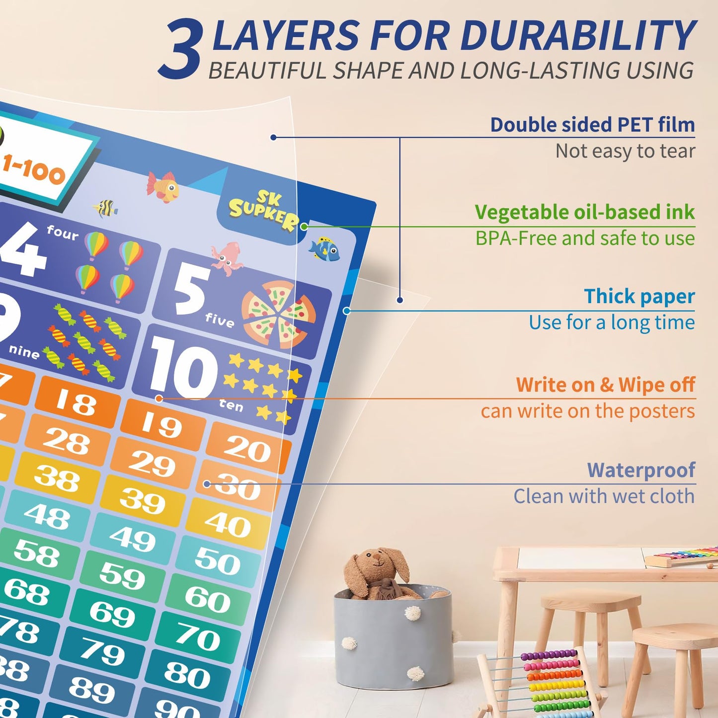 SK SUPKER 4Pack ABC Alphabet Chart + Numbers 1-100 + Shapes + Colors Poster Set, Alphabet Learning Posters-Classroom Wall Decor Art (17 x 11inch)