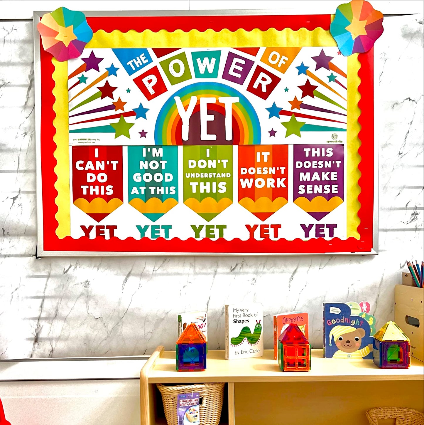 Sproutbrite 2 Large Growth Mindset Posters Classroom Decorations - 13.5" x 39" Mindset Banners for Classroom- Bulletin Board and Wall Decor for Pre School, Elementary and Middle School – Promotes a Growth Mindset & Reduces the Fear of Mistake