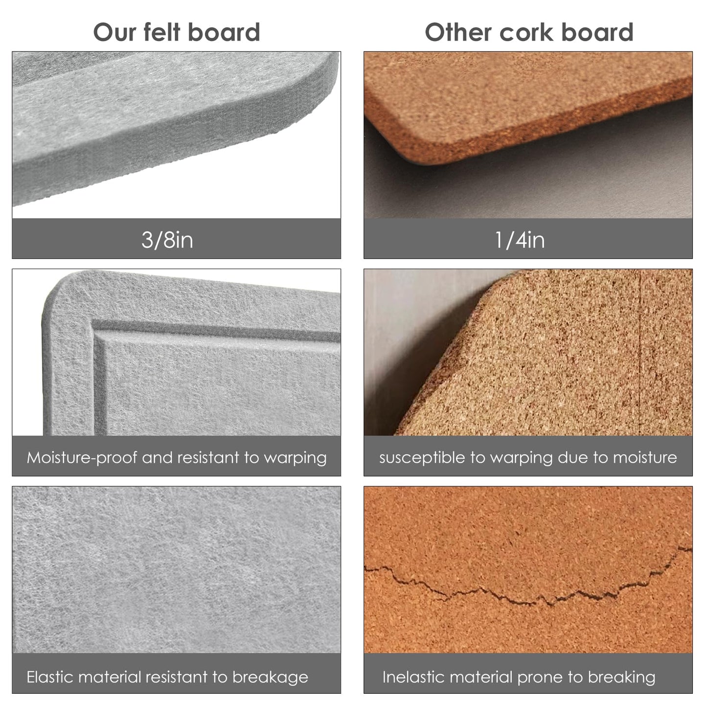 Lightomorrow Bulletin Board, 24 x 18 inches Felt Board Decorative Pin Board, Cork Board Alternative for Wall, Foldable Photo Board Self-Adhesive Vision Board Mood Board with 20 Pushpins - Light Gray