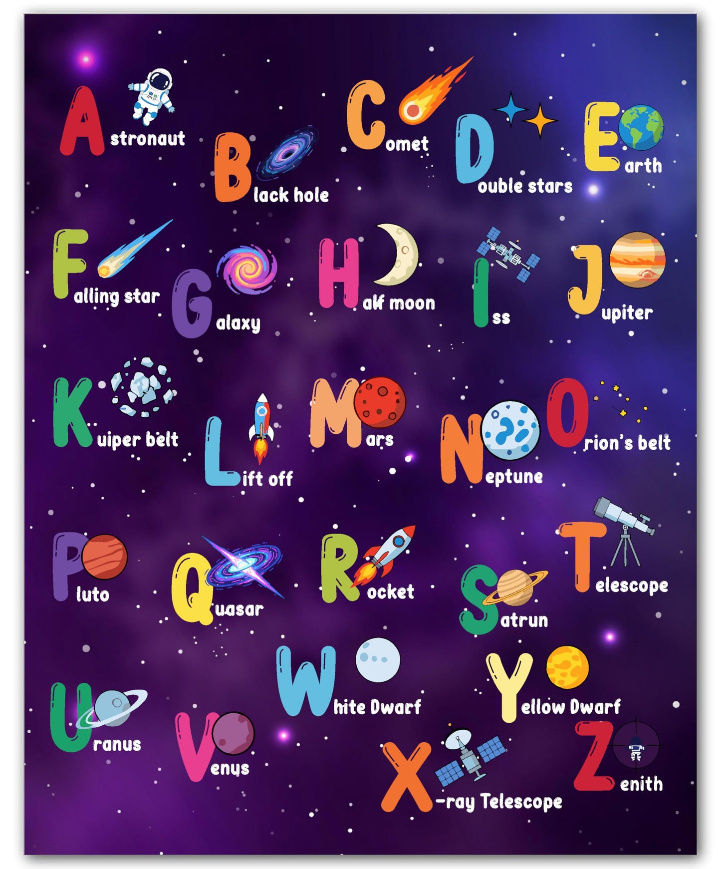 ZUKIY Alphabet Space Learning Poster - Space Alphabet Poster for Kids - Outer Room Decor - Abc Solar System Print for Toddler Boys or Girls Bedroom Nursery Classroom Homeschool Wall Art 8x10 Unframed