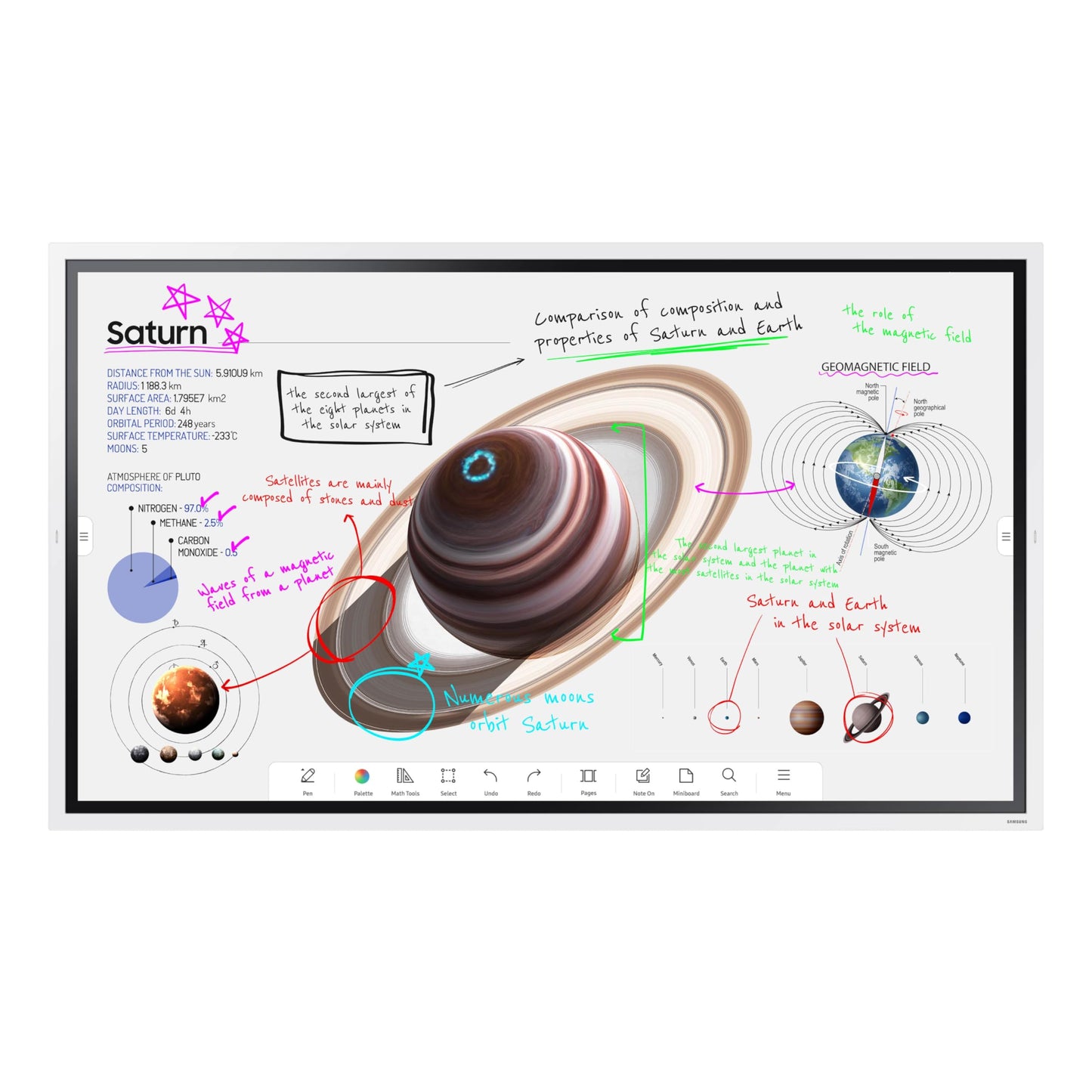 Samsung Pro 65” 4K WMB Interactive Display, SmartView+, Built-in Speakers, Wi-Fi and Bluetooth Embedded, Durable Screen, Universal Pairing, LH65WMBWBGCXZA