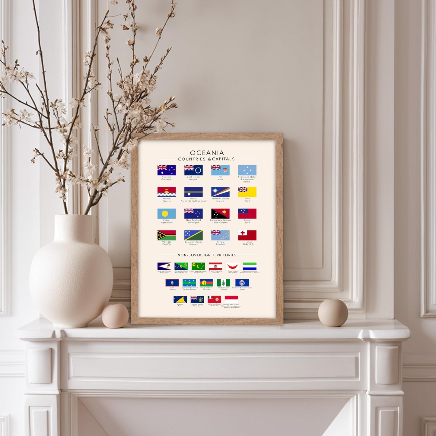 Poster Master Oceania Countries & Capitals Poster - Educational Print - Learning Materials Art - Flag Art - Gift for Student & Teacher - Great Decor for Classroom or Library, 11x14 Beige Framed