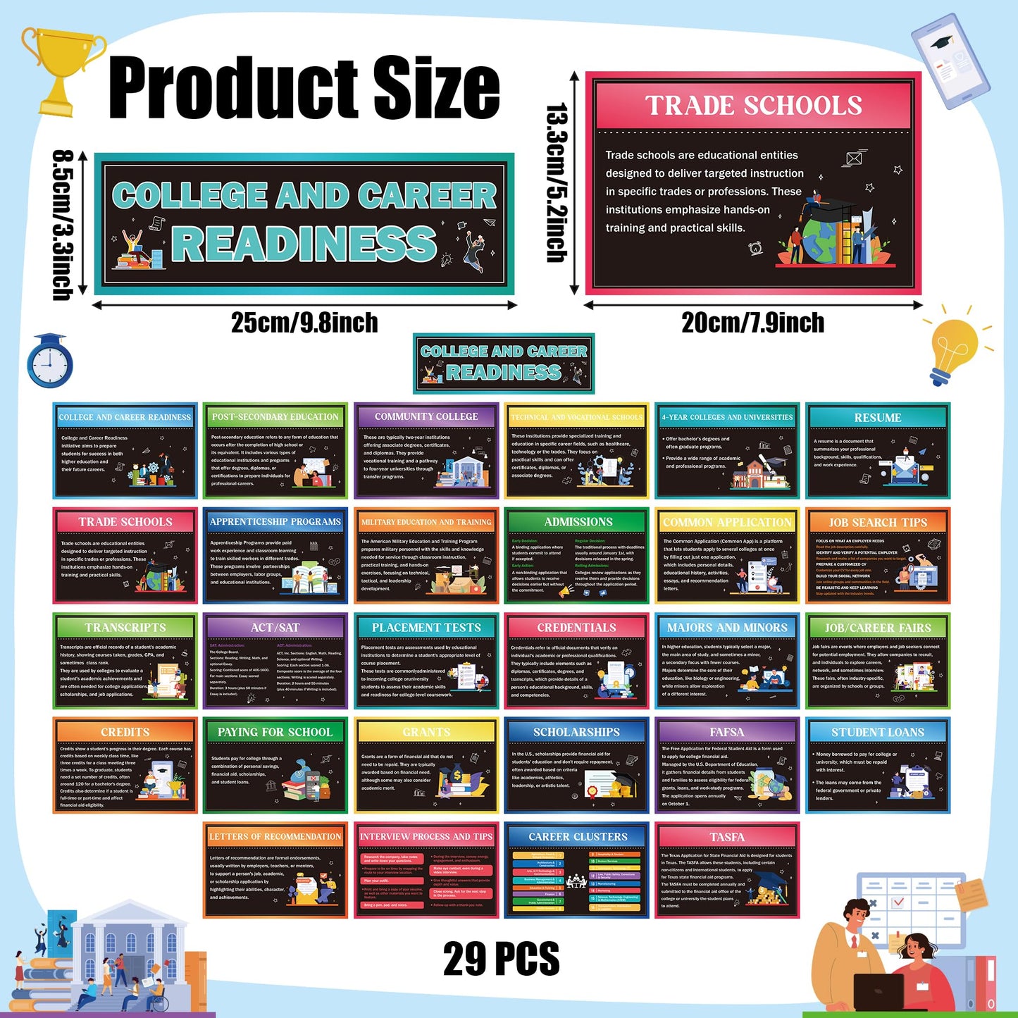 WATINC College and Career Readiness Posters - 29PCS Job Skills Educational Bulletin Board Decorations for High School Classroom, Jobs Career Interactive Knowledge Wall Decor Learning Material