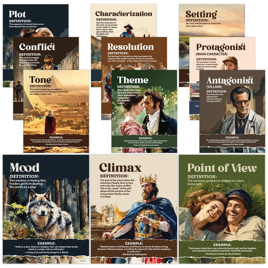 Decorably 12 Vintage Literary Elements English Classroom Posters High School, 11x14in Gloss-Laminated for Bulletin Boards, Library, Home Study Room
